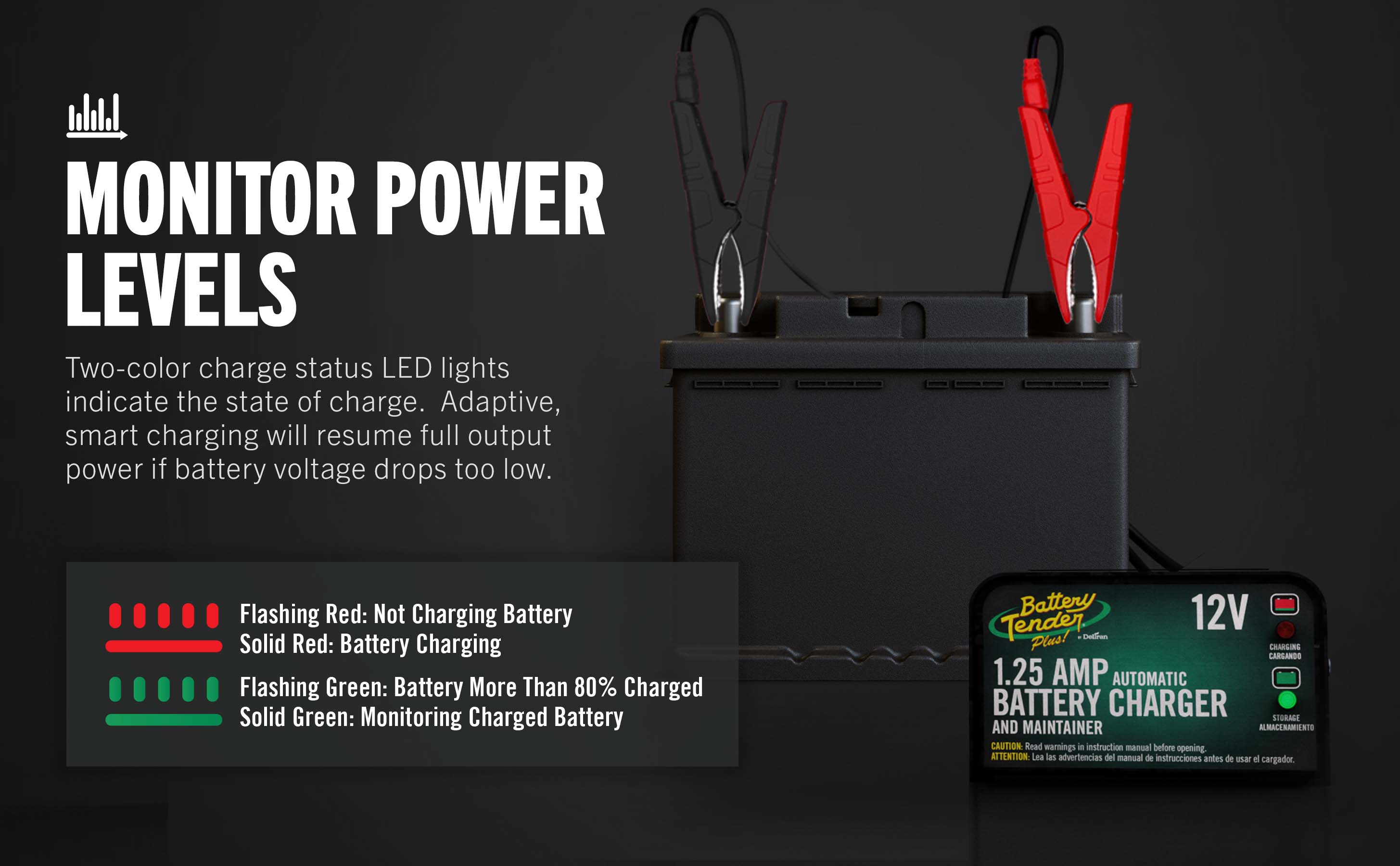 Battery Tender Plus 1.25 AMP 12V Battery Charger and Maintainer - Battery Tender®