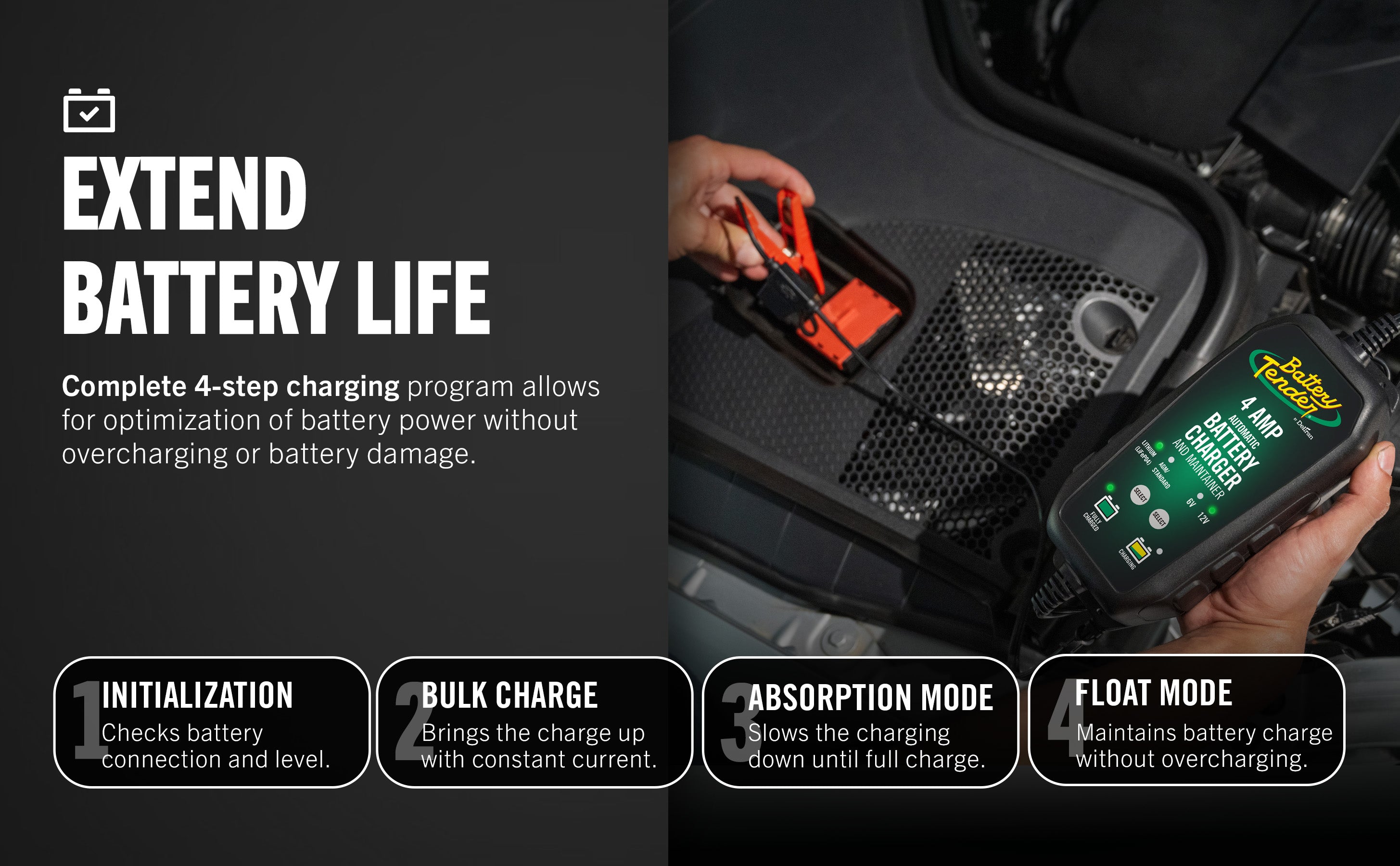 PowerTender® 4 Amp 12V/6V Battery Charger and Maintainer - Battery Tender®