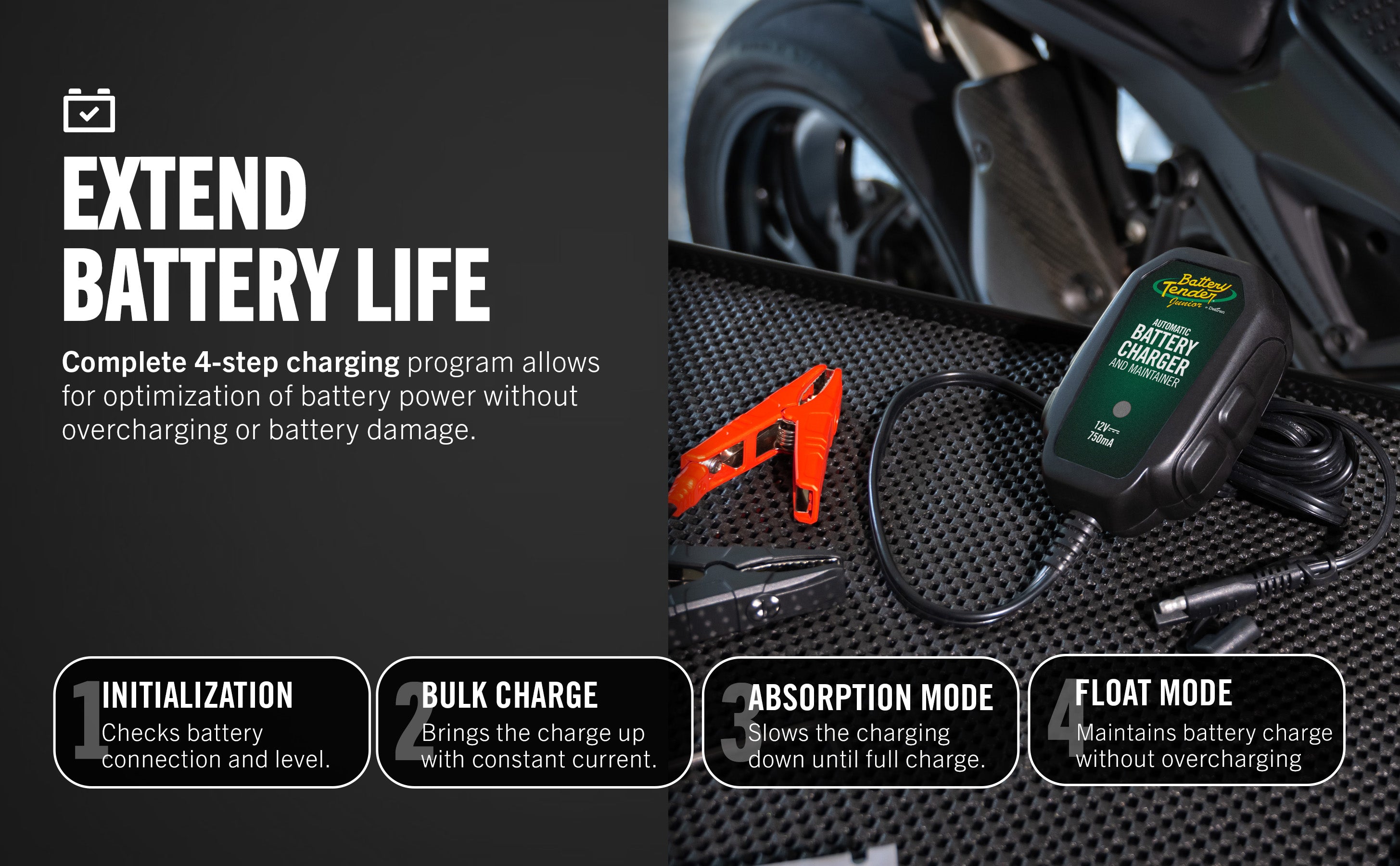 Battery Tender Junior 750mA 12V Battery Charger and Maintainer - Battery Tender®
