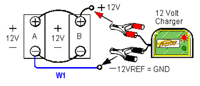 Figure 9: Two Batteries in Parallel, One Charger