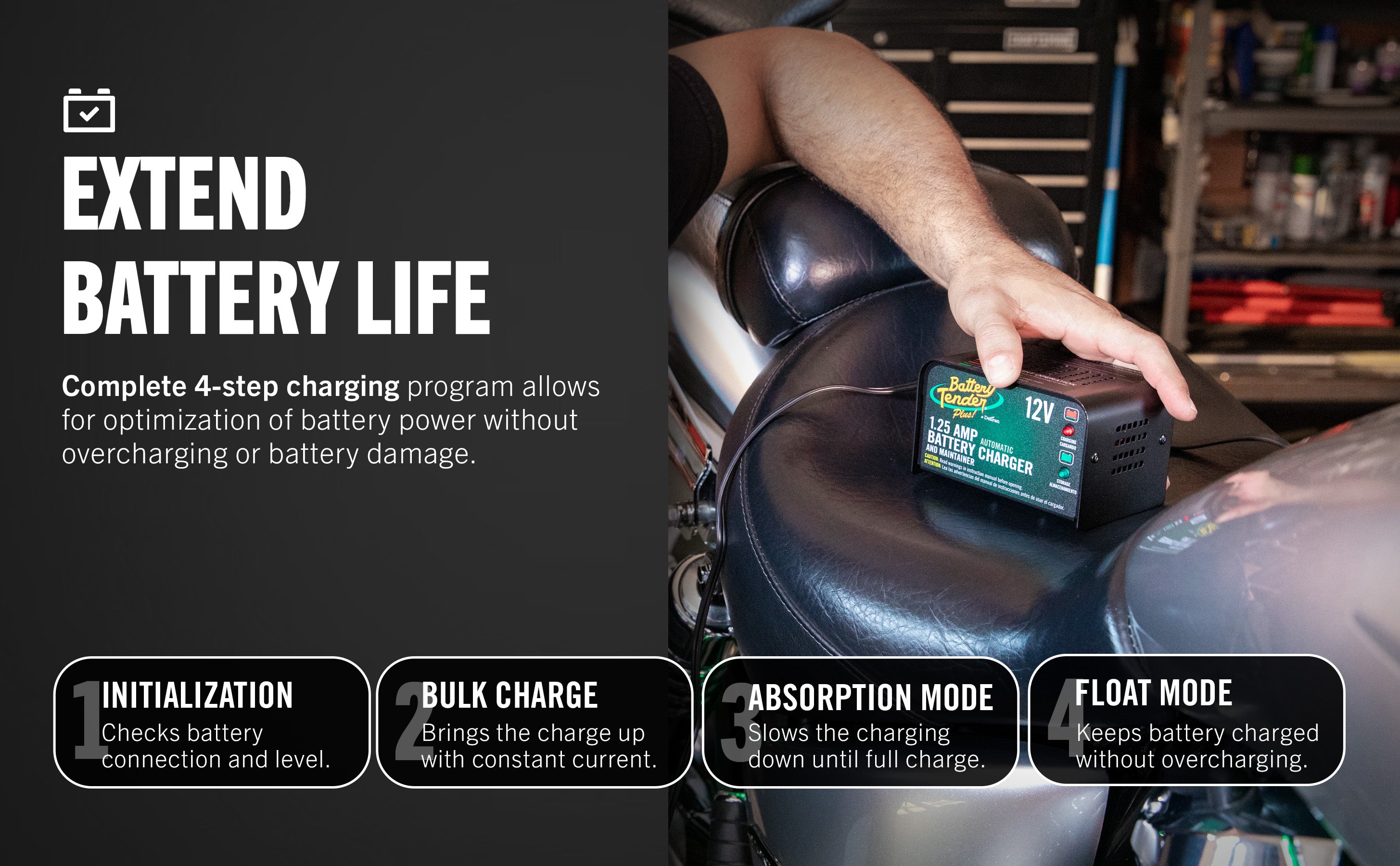 Battery Tender Plus 1.25 AMP 12V Battery Charger and Maintainer - Battery Tender®