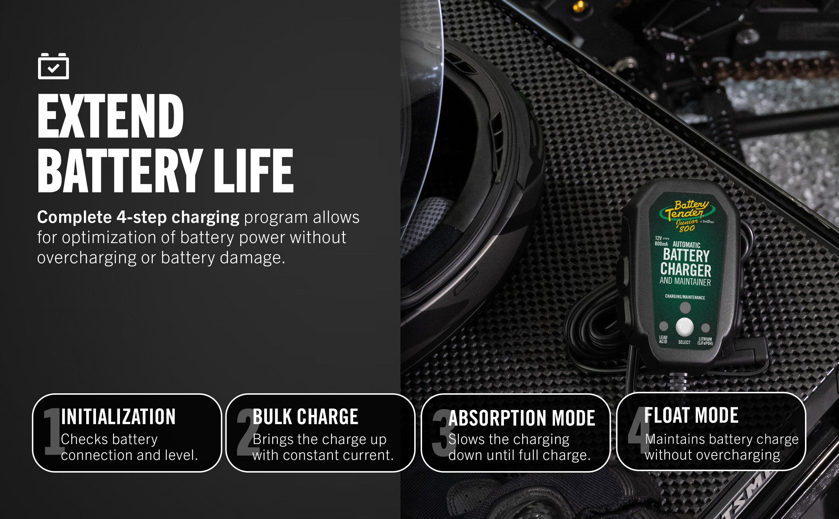 Battery Tender® Junior Multi-Chemistry 12V 1 Amp Battery Charger and Maintainer - Battery Tender®