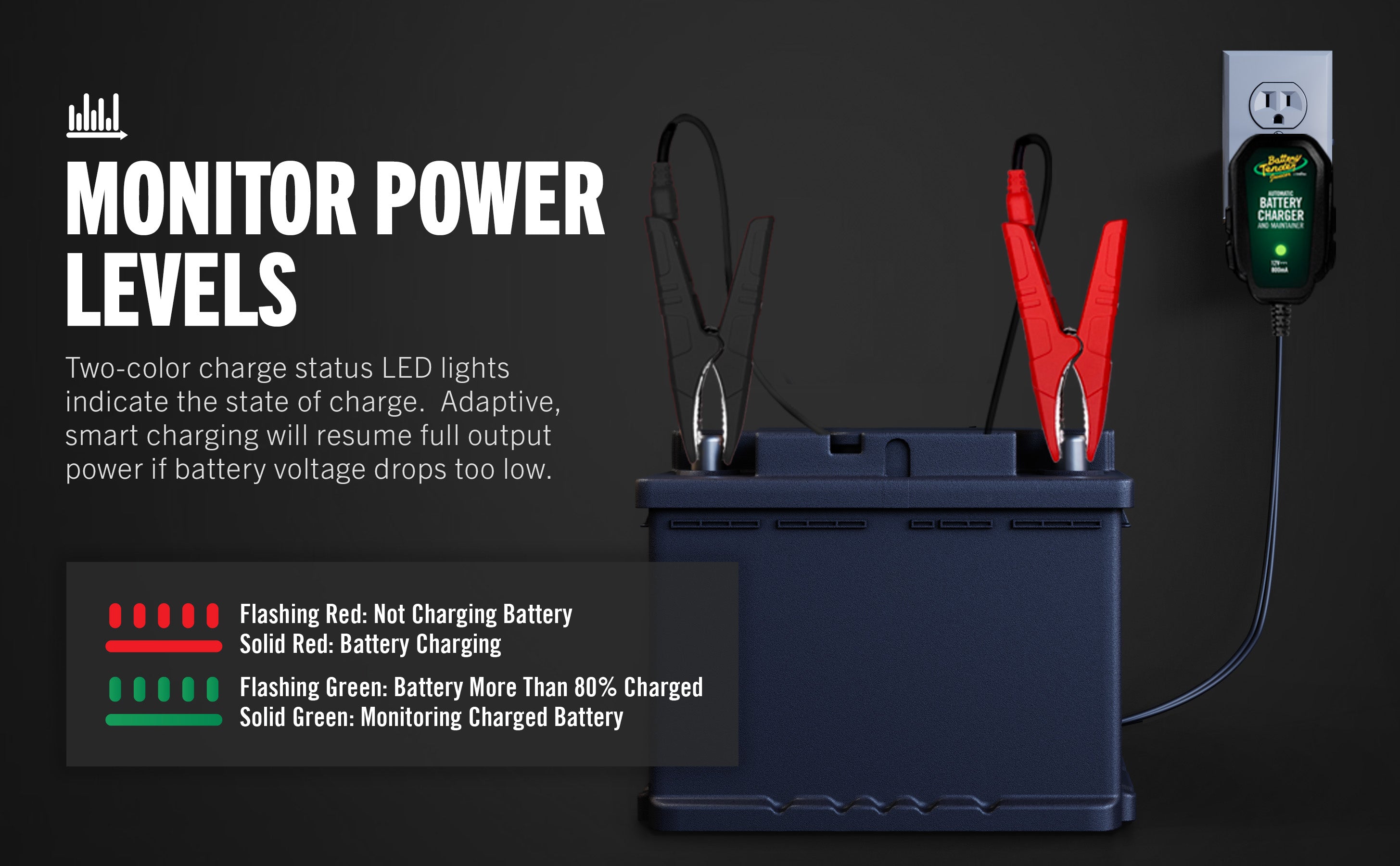 Battery Tender Junior 750mA 12V Battery Charger and Maintainer - Battery Tender®