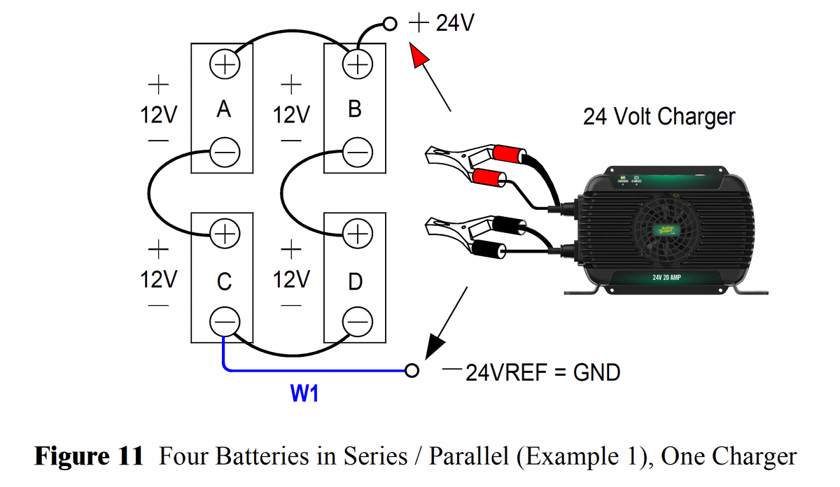 Charging Batteries in Series & Parallel — Complete Guide