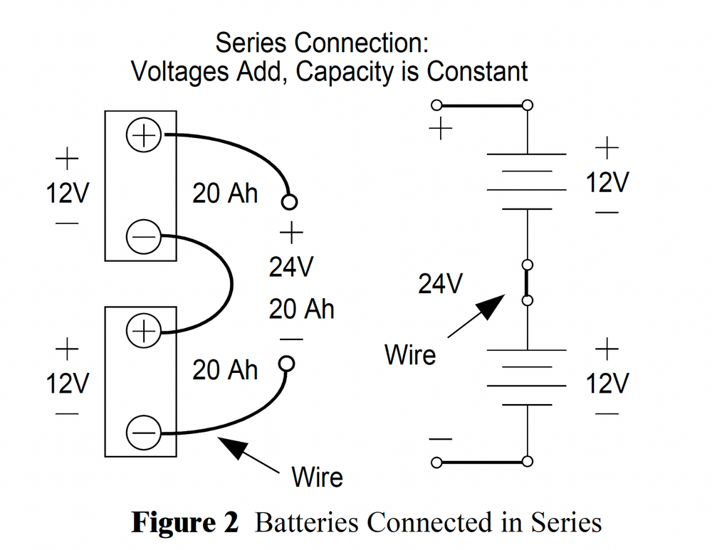 Batteries and Chargers Connected in Series and Parallel | Battery Tender®