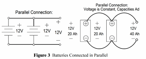 Charging Batteries in Series & Parallel — Complete Guide
