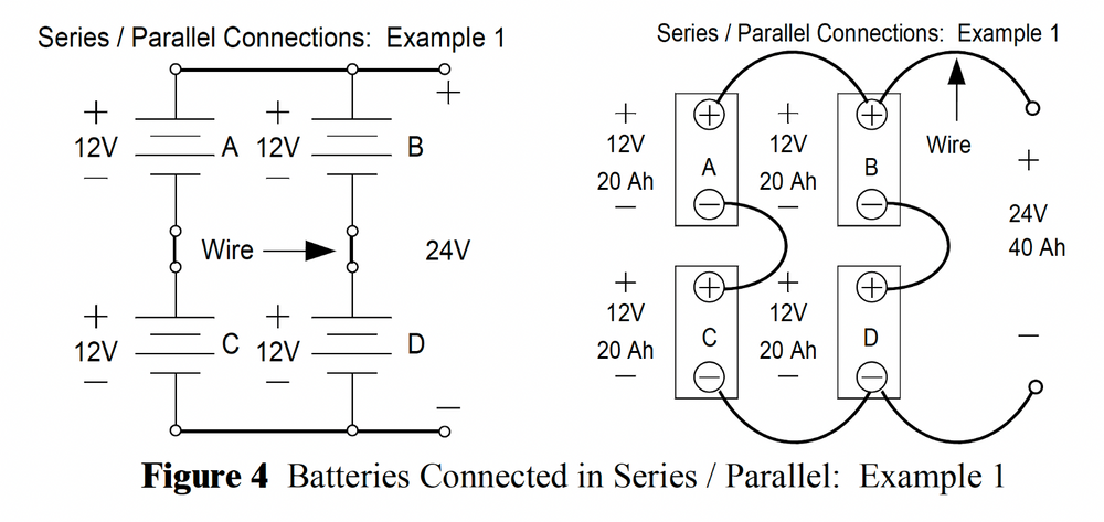 Batteries and Chargers Connected in Series and Parallel | Battery Tender®