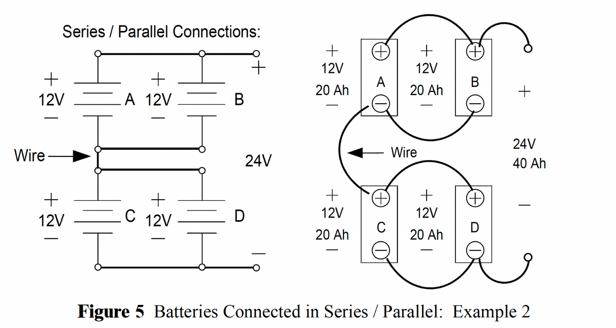 Charging Batteries in Series & Parallel — Complete Guide