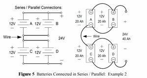 Charging Batteries in Series & Parallel — Complete Guide