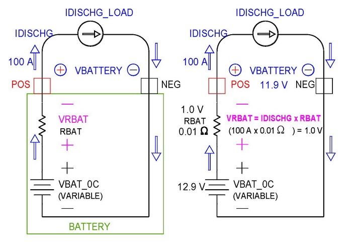 Battery Discharge Model: Simplified with Numerical Example