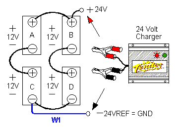 Figure 11: Four Batteries in Series / Parallel (Example 1), One Charger