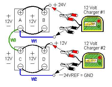 Figure 12: Four Batteries in Series / Parallel (Example 2), Two Chargers