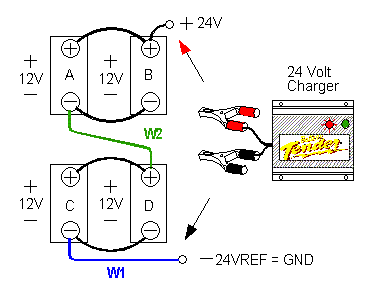 Figure 13: Four Batteries in Series / Parallel (Example 2), One Charger