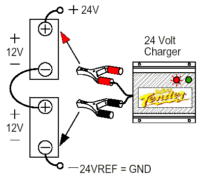 Figure 8: Two Batteries in Series, One Charger